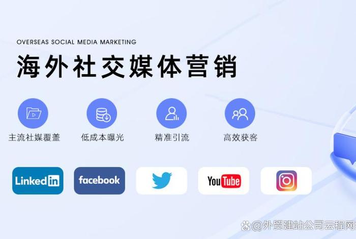 facebook海外推广 - facebook跨境电商平台