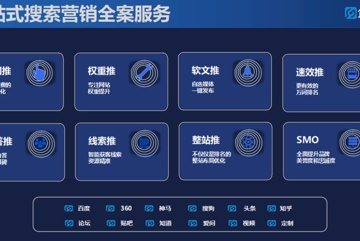 seo推广平台seo教程，网络网站推广推荐乐云seo