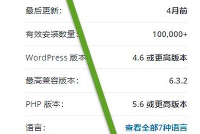 wordpress手机端设置、wordpress安卓下载