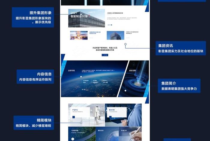 搭建公司网站需要多钱，建个公司网站需要多少钱