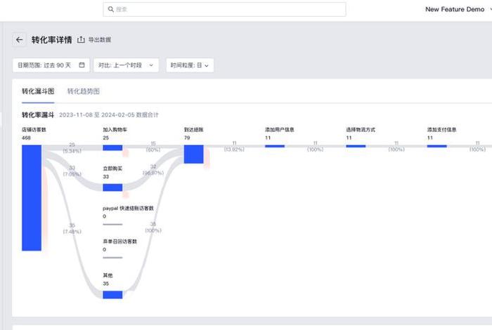saas建站教程 - 个人网站建站教程