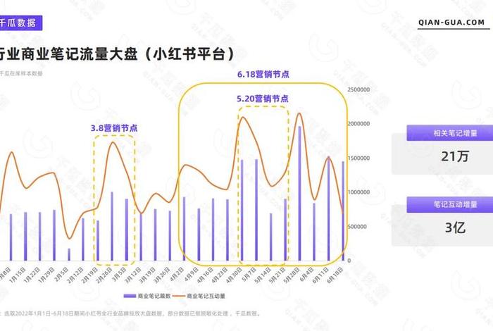 seo案例分析广告 seo营销案例