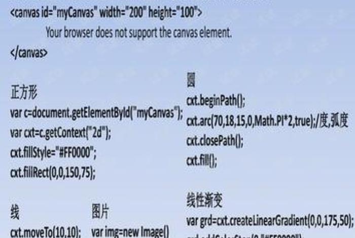 html零基础入门教程pdf下载 - html5零基础入门教程