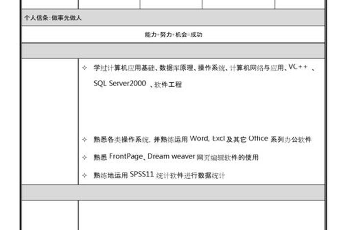 wordpress搭建个人简历 - 大学生个人简历word免费模板