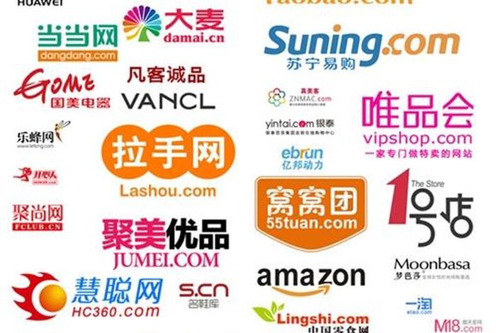 电商平台制作公司、电商平台制作公司排名