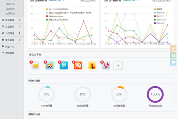 cms网站建设，开源CMS建站系统