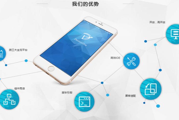 app开发用什么软件；自己弄个app要多少钱
