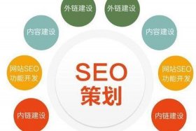 seo网站优化技术 seo网站关键词优化哪家好
