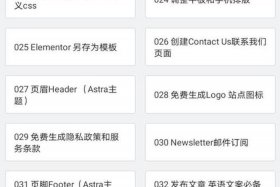 wordpress费用；WordPress官网