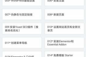 wordpress使用技巧大全、wordpress插件