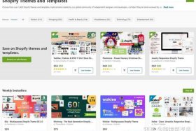 Wordpress建站费用 - shopify建站多少钱