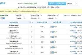 seo案例分析推广（seo案例分析100例）