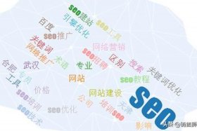 seo关键词排名优化app - seo关键词排名优化怎么做