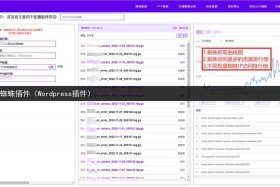 wordpress seo插件，WordPress模板