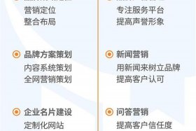 seo公司成都，成都企业网站seo技术