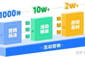 h5网站制作平台推荐，h5网站制作软件