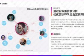 seo博主国内 - seo的师傅是谁