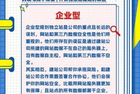电商建站是什么、电商建站是什么工作
