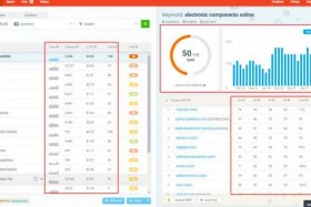 seo网页排行 SEO排名工具