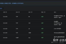 wordpress和宝塔建站教程；宝塔win建站详细教程