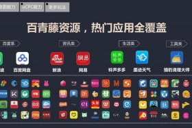 百度商城有流量吗（百度有商城吗？）