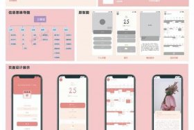 ui设计师工资一般多少，平面设计主要做什么