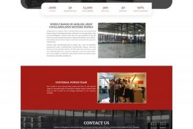 wordpress外贸独立站价格 shopify独立站建站多少钱