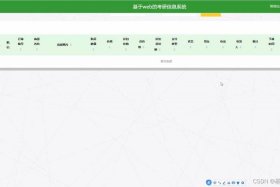 python网站免费；php成品网站下载