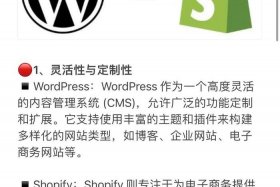 wordpress使用方法，wordpress和shopify哪个好