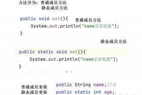 java成员方法；Java中构造方法的特点
