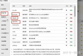 wordpress搭建官网 wordpress建网站详细教程