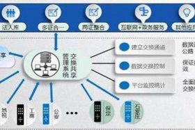 大连企业建站系统模板 大连云建站模板
