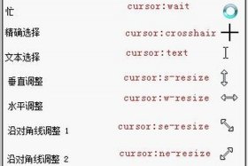html网页完整代码作业3页，免费网页代码大全