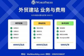 wordpress多少钱；wordpress建站费用