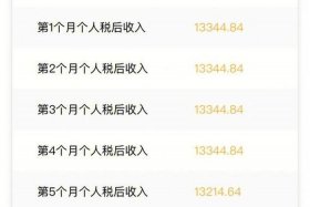 工资小程序（工资小程序花钱吗是真的吗）