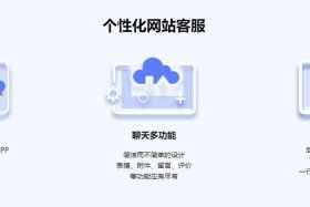 seo外包公司，自动化外包接单平台