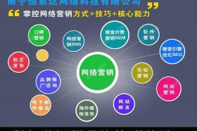 seo工作室招人；做seo工资一般多少