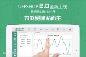 ueeshop建站教程 360免费建站
