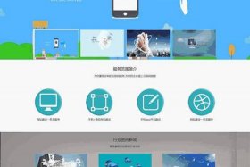 wordpress苹果官网，wordpress做官网