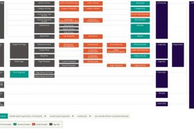 wordpress模板开发教程，html做成wordpress