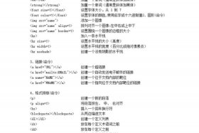 html制作网站代码，免费网页代码大全