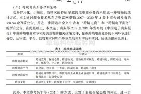 北京跨境代运营公司，北京跨境电商企业名单
