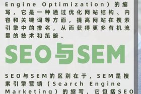 seo推广具体做什么；自己做seo网站推广