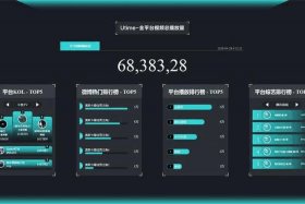 wordpress视频模板、nodevideo模板码大全
