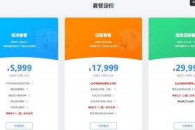 白城自助建站多少钱 自助建站费用