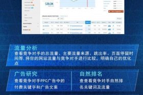 seo网站优化工具大全 SEO优化免费的吗