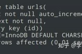 tn短链接生成，链接生成器
