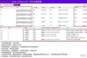 SEO工具包、seo常用工具网站