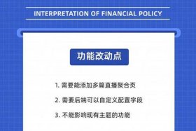 wordpress二次开发难吗，wordpress二次开发