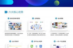 saas独立站平台 - SaaS建站平台介绍